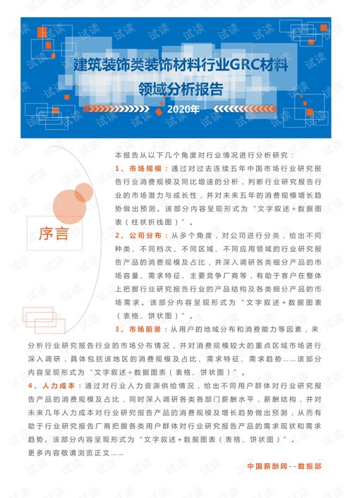 2020年建筑裝飾材料行業(yè)GRC材料領(lǐng)域市場調(diào)查與分析報(bào)告